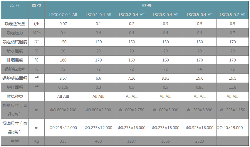 微信截（jié）圖_20220506175044.png